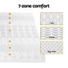 MATTRESS-TOP-7ZONE-8-K-139421-04