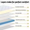 MATTRESS-E-PT-30-Q-202504171504-04