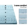 MATTRESS-TOP-7Z-5-BL-K-202502281414-04