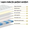 MATTRESS-B-BET-KS-202505201614-04