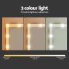 FURNI-N-DRESS02-LED-WH-AB-202507101414-03