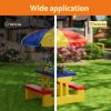 ODF-KID-PICNIC-UM-PLC-186495-03