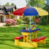 ODF-KID-PICNIC-UM-PLC-186495-06